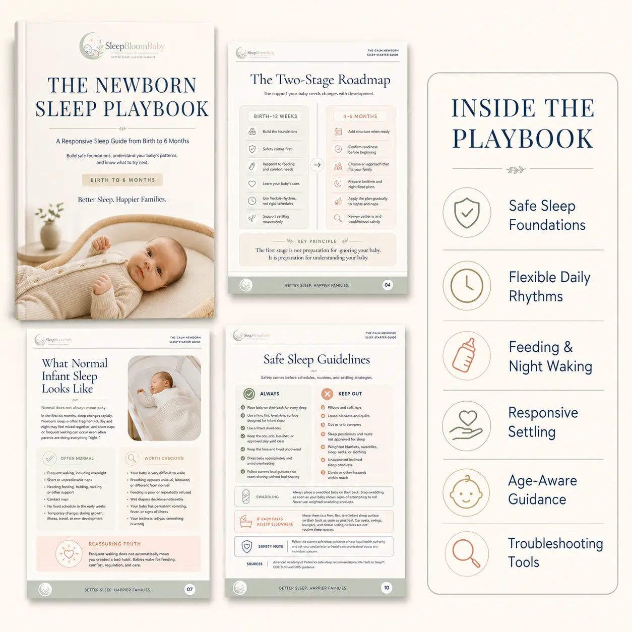 The Newborn Sleep Playbook